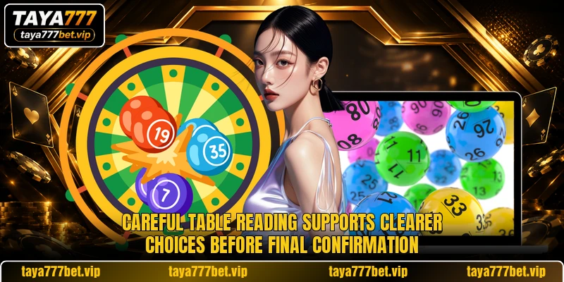 Careful table reading supports clearer choices before final confirmation
