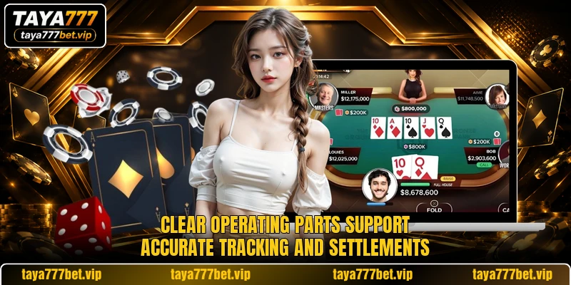 Clear operating parts support accurate tracking and settlements