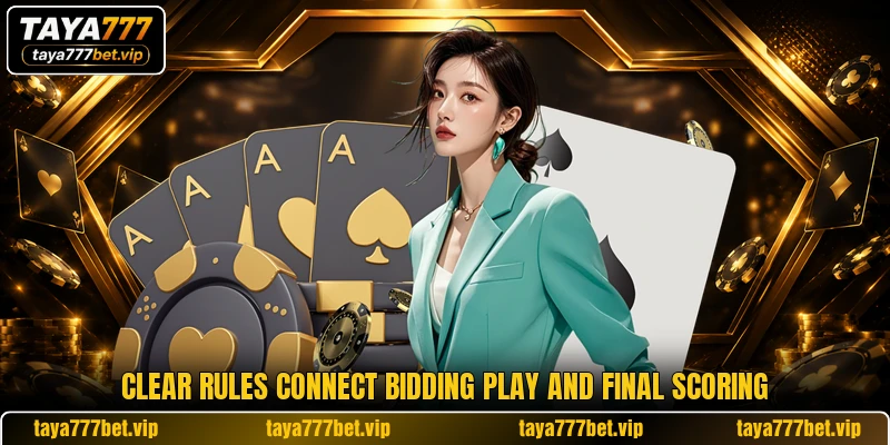 Clear rules connect bidding play and final scoring Clear rules connect bidding play and final scoring