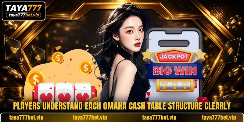 Players understand each omaha cash table structure clearly Players understand each omaha cash table structure clearly