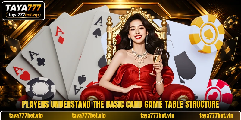 Players understand the basic card game table structure